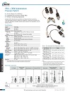 Gems Catalog
